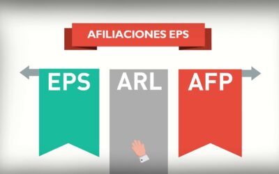 TRÁMITES PARA INCAPACIDADES DE ENFERMEDADES DE ORIGEN LABORAL Y COMÚN